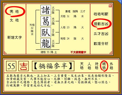 命名吉凶|免費姓名吉凶分析